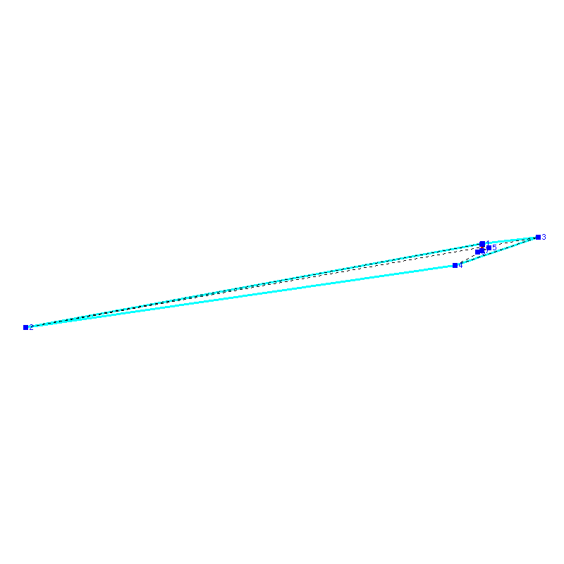 Flugauswertung